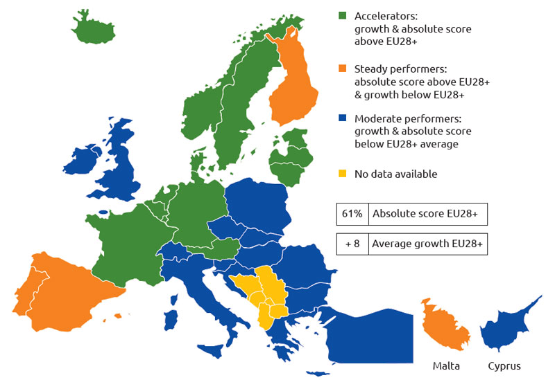 Grafika przedstawia stopień cyfryzacji w krajach Europy